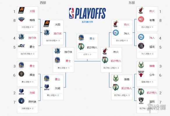 9、摩腾（molten）足球球类生产与销售商