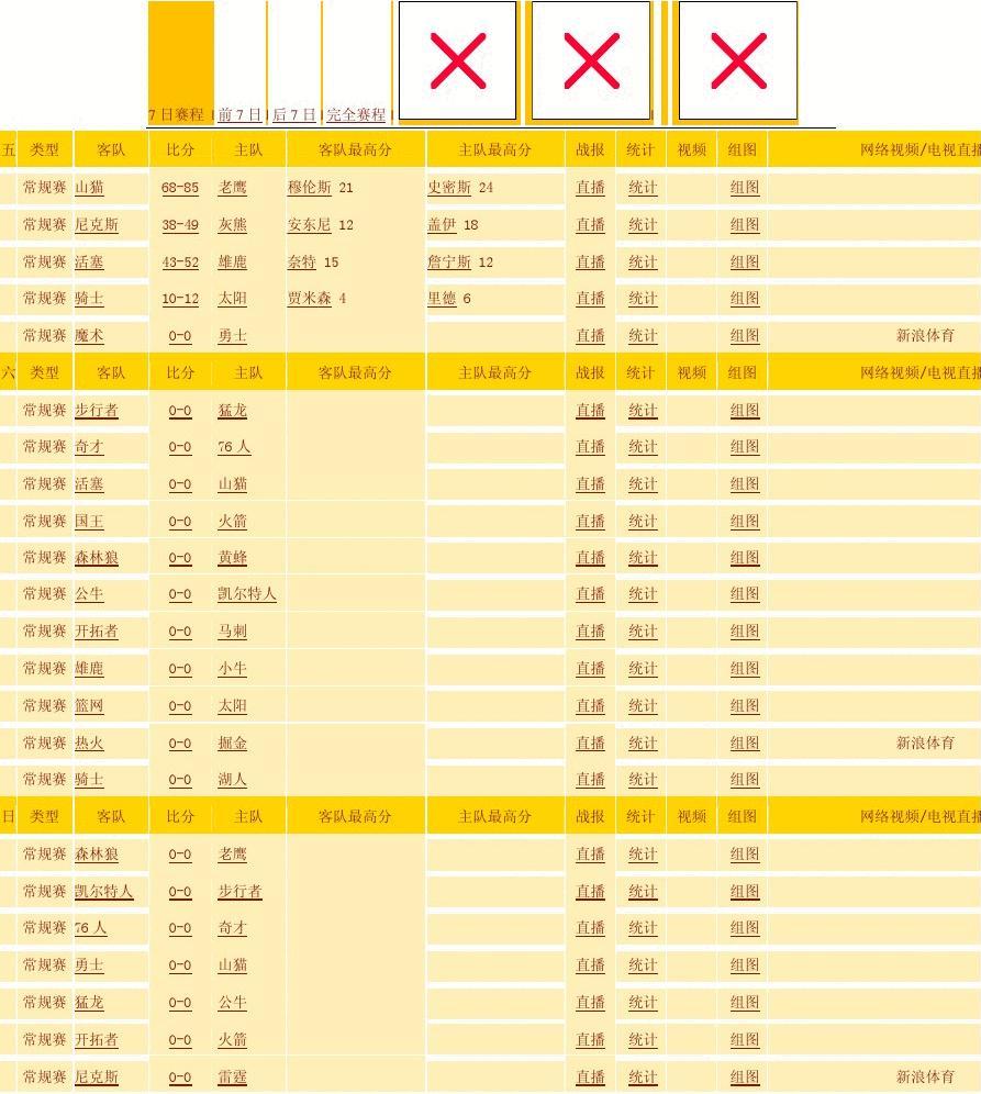 达尔道伊4231体系中的箭头位置一换再换